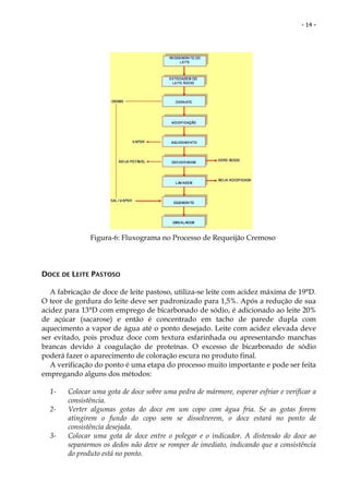 - 14 -




               Figura-6: Fluxograma no Processo de Requeijão Cremoso



DOCE DE LEITE PASTOSO

   A fabricação de doce de leite pastoso, utiliza-se leite com acidez máxima de 19°D.
O teor de gordura do leite deve ser padronizado para 1,5%. Após a redução de sua
acidez para 13°D com emprego de bicarbonado de sódio, é adicionado ao leite 20%
de açúcar (sacarose) e então é concentrado em tacho de parede dupla com
aquecimento a vapor de água até o ponto desejado. Leite com acidez elevada deve
ser evitado, pois produz doce com textura esfarinhada ou apresentando manchas
brancas devido à coagulação de proteínas. O excesso de bicarbonado de sódio
poderá fazer o aparecimento de coloração escura no produto final.
   A verificação do ponto é uma etapa do processo muito importante e pode ser feita
empregando alguns dos métodos:

  1-    Colocar uma gota de doce sobre uma pedra de mármore, esperar esfriar e verificar a
        consistência.
  2-    Verter algumas gotas do doce em um copo com água fria. Se as gotas forem
        atingirem o fundo do copo sem se dissolverem, o doce estará no ponto de
        consistência desejada.
  3-    Colocar uma gota de doce entre o polegar e o indicador. A distensão do doce ao
        separarmos os dedos não deve se romper de imediato, indicando que a consistência
        do produto está no ponto.
 