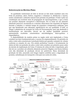 -3-


ESPECIFICAÇÃO DA MATÉRIA PRIMA

   As qualidades nutricionais do leite se devem ao fato deste constituir uma rica
fonte de proteínas, cálcio, fósforo, magnésio e vitaminas A, riboflavina e niacina,
sendo considerado o alimento natural mais próximo da perfeição. O leite é pela sua
constituição um excelente meio de propagação de microorganismos, o que o torna
um produto altamente susceptível à deterioração. Por se tratar de um alimento
altamente perecível, recomenda-se a máxima observância dos requisitos de higiene
durante a ordenha e o mínimo tempo de exposição a temperatura ambiente, para
que seja beneficiado sem alterações significativas em sua qualidade. O leite, ao
chegar a plataforma de recepção da Usina de Processamento, quer seja destinado à
transformação em derivados, deverá ser da melhor qualidade possível,
apresentando excelentes características microbiológicas, físico-quimica e
organolépticas.
   A disponibilidade da matéria prima na região onde será implantada a Usina
constitui um fator fundamental para o sucesso do empreendimento. Os períodos de
safra e entre safra caracterizam a produção leiteira por grandes variações de volume
conforme as estações do ano. Um estudo preliminar visando o levantamento da
oferta de leite nos períodos da safra e entre safra constitui um primeiro passo antes
da decisão de implantação da Usina. O sistema de coleta de leite é importante, pelo
fato de ser o produto um alimento altamente perecível. Regiões com bacias leiteiras
com alta densidade de produção devem ser preferíveis. Baixa densidade de
produção de leite, associada com longos trajetos contribui para a degradação do
produto, subutilização do transporte e elevação nos custos de coleta.
 