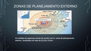 ZONAS DE PLANEJAMENTO EXTERNO
As medidas de segurança variam de acordo com as zonas de planejamento
externo , localizadas em raios de 3,5,10 e 15 km .
 
