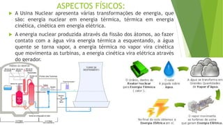 ASPECTOS FÍSICOS:
 A Usina Nuclear apresenta várias transformações de energia, que
são: energia nuclear em energia térmica, térmica em energia
cinética, cinética em energia elétrica.
 A energia nuclear produzida através da fissão dos átomos, ao fazer
contato com a água vira energia térmica a esquentando, a água
quente se torna vapor, a energia térmica no vapor vira cinética
que movimenta as turbinas, a energia cinética vira elétrica através
do gerador.
 