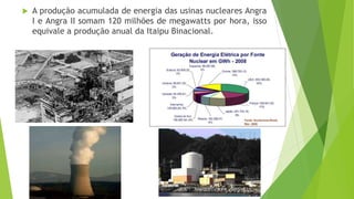  A produção acumulada de energia das usinas nucleares Angra
I e Angra II somam 120 milhões de megawatts por hora, isso
equivale a produção anual da Itaipu Binacional.
 