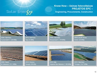 Know How – Usinas fotovoltaicas
             PROJETOS EPC –
 Engineering, Procurements, Construction




                                           13
 