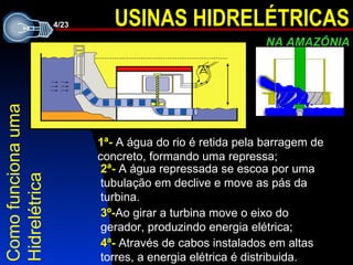 Como funciona uma Hidrelétrica 1ª-  A água do rio é retida pela barragem de concreto, formando uma repressa; 2ª-  A água repressada se escoa por uma tubulação em declive e move as pás da turbina. 3º- Ao girar a turbina move o eixo do gerador, produzindo energia elétrica;  4ª-  Através de cabos instalados em altas torres, a energia elétrica é distribuida. 