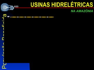 População Beneficida 
