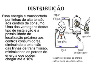 Distribuição Essa energia é transportada por linhas de alta tensão aos centros de consumo. Uma das vantagens desse tipo de instalação é a possibilidade de localização próxima aos centros consumidores, diminuindo a extensão das linhas de transmissão, minimizando as perdas de energia que podem chegar até a 16%. 
