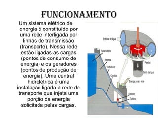 Funcionamento Um sistema elétrico de energia é constituído por uma rede interligada por linhas de transmissão (transporte). Nessa rede estão ligadas as cargas (pontos de consumo de energia) e os geradores (pontos de produção de energia). Uma central hidrelétrica é uma instalação ligada à rede de transporte que injeta uma porção da energia solicitada pelas cargas. 