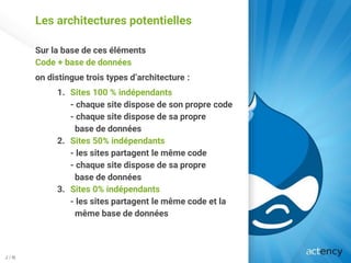 Les architectures potentielles
Sur la base de ces éléments
Code + base de données
on distingue trois types d’architecture :
1. Sites 100 % indépendants
- chaque site dispose de son propre code
- chaque site dispose de sa propre
base de données
2. Sites 50% indépendants
- les sites partagent le même code
- chaque site dispose de sa propre
base de données
3. Sites 0% indépendants
- les sites partagent le même code et la
même base de données
J / N
 