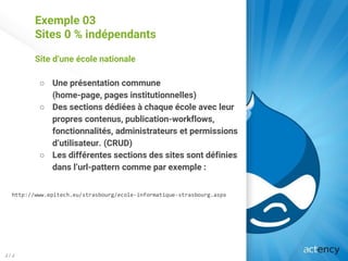 Exemple 03
Sites 0 % indépendants
Site d’une école nationale
○ Une présentation commune
(home-page, pages institutionnelles)
○ Des sections dédiées à chaque école avec leur
propres contenus, publication-workflows,
fonctionnalités, administrateurs et permissions
d’utilisateur. (CRUD)
○ Les différentes sections des sites sont définies
dans l’url-pattern comme par exemple :
http://www.epitech.eu/strasbourg/ecole-informatique-strasbourg.aspx
J / J
 