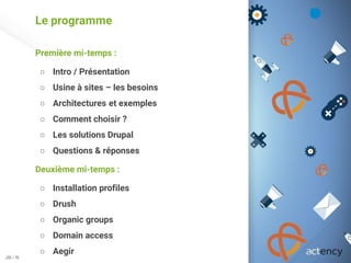 Le programme
Première mi-temps :
○ Intro / Présentation
○ Usine à sites – les besoins
○ Architectures et exemples
○ Comment choisir ?
○ Les solutions Drupal
○ Questions & réponses
Deuxième mi-temps :
○ Installation profiles
○ Drush
○ Organic groups
○ Domain access
○ Aegir
JN / N
 