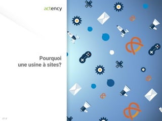 Pourquoi
une usine à sites?
J / J
 