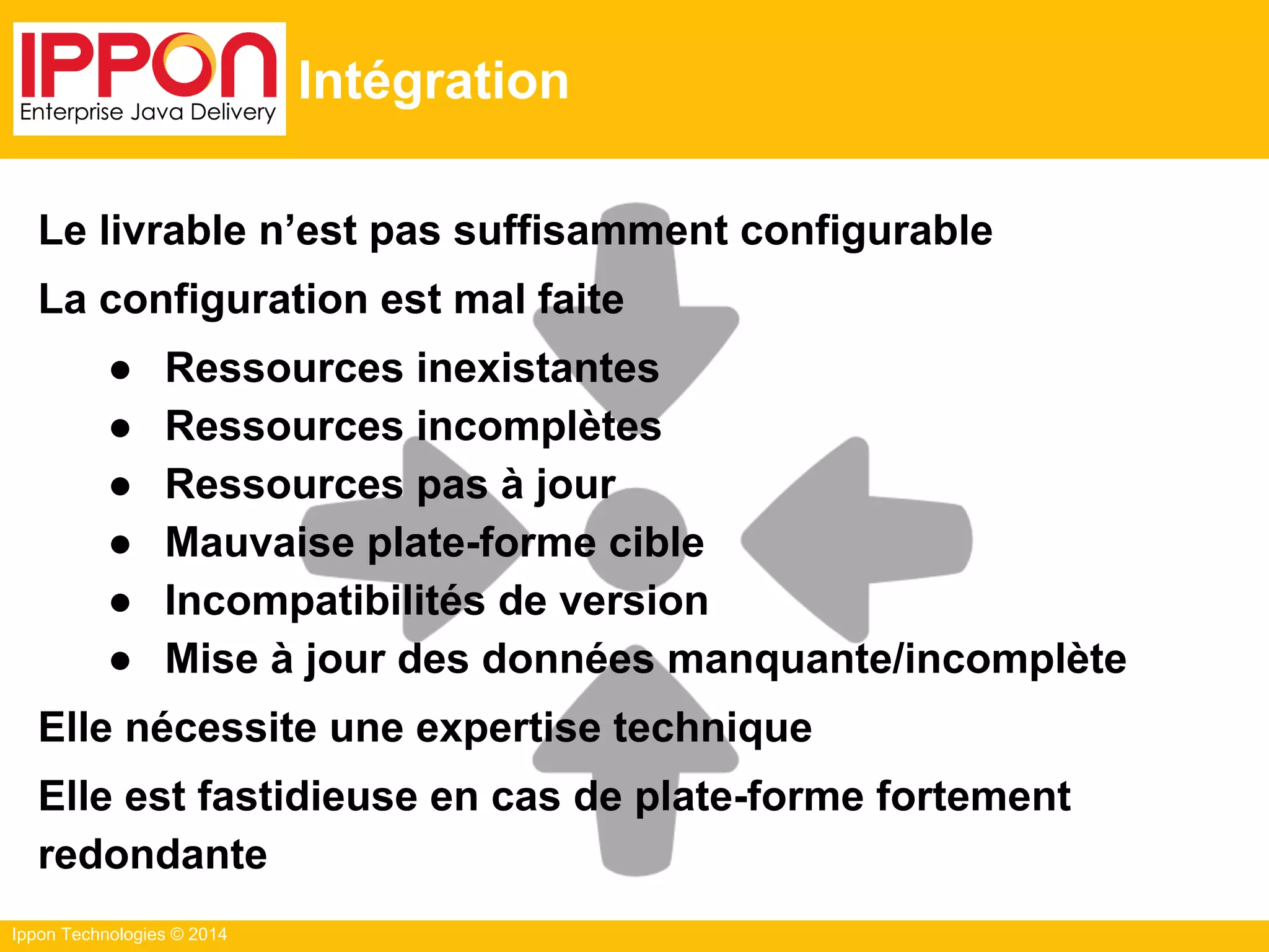 Ippon Technologies © 2014
Intégration
Le livrable n’est pas suffisamment configurable
La configuration est mal faite
● Ressources inexistantes
● Ressources incomplètes
● Ressources pas à jour
● Mauvaise plate-forme cible
● Incompatibilités de version
● Mise à jour des données manquante/incomplète
Elle nécessite une expertise technique
Elle est fastidieuse en cas de plate-forme fortement
redondante
 