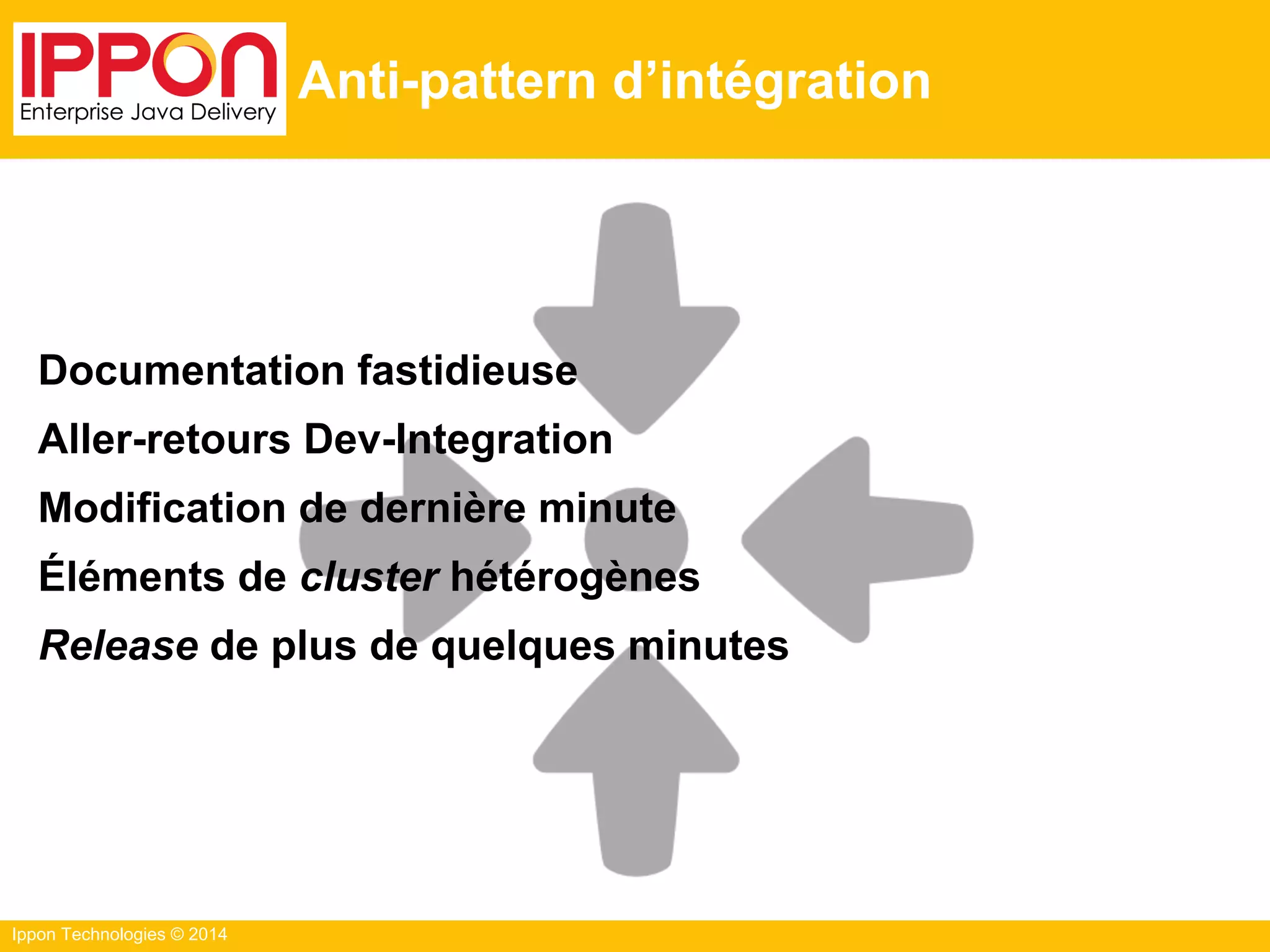 Ippon Technologies © 2014
Anti-pattern d’intégration
Documentation fastidieuse
Aller-retours Dev-Integration
Modification de dernière minute
Éléments de cluster hétérogènes
Release de plus de quelques minutes
 