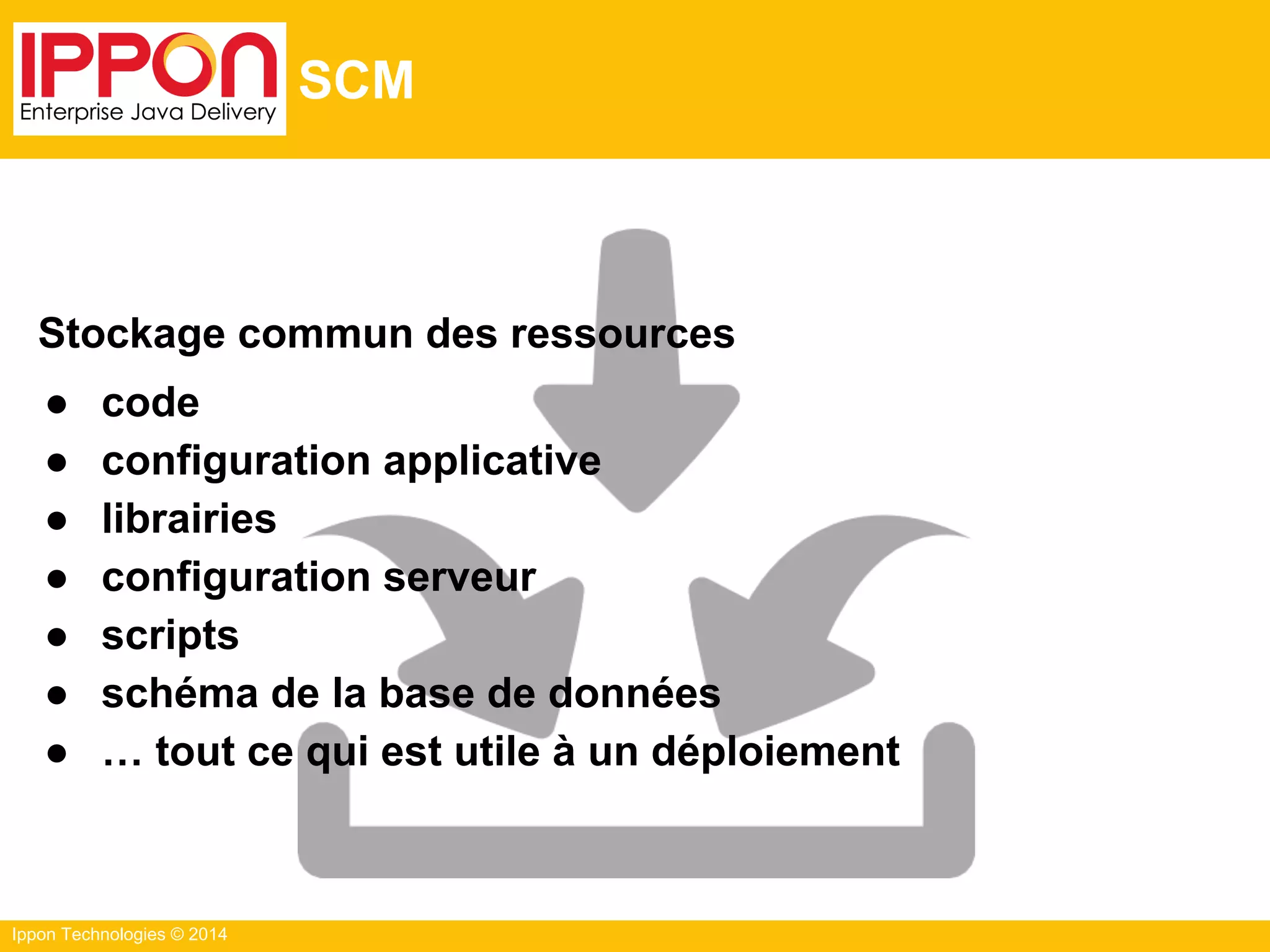 Ippon Technologies © 2014
SCM
Stockage commun des ressources
● code
● configuration applicative
● librairies
● configuration serveur
● scripts
● schéma de la base de données
● … tout ce qui est utile à un déploiement
 