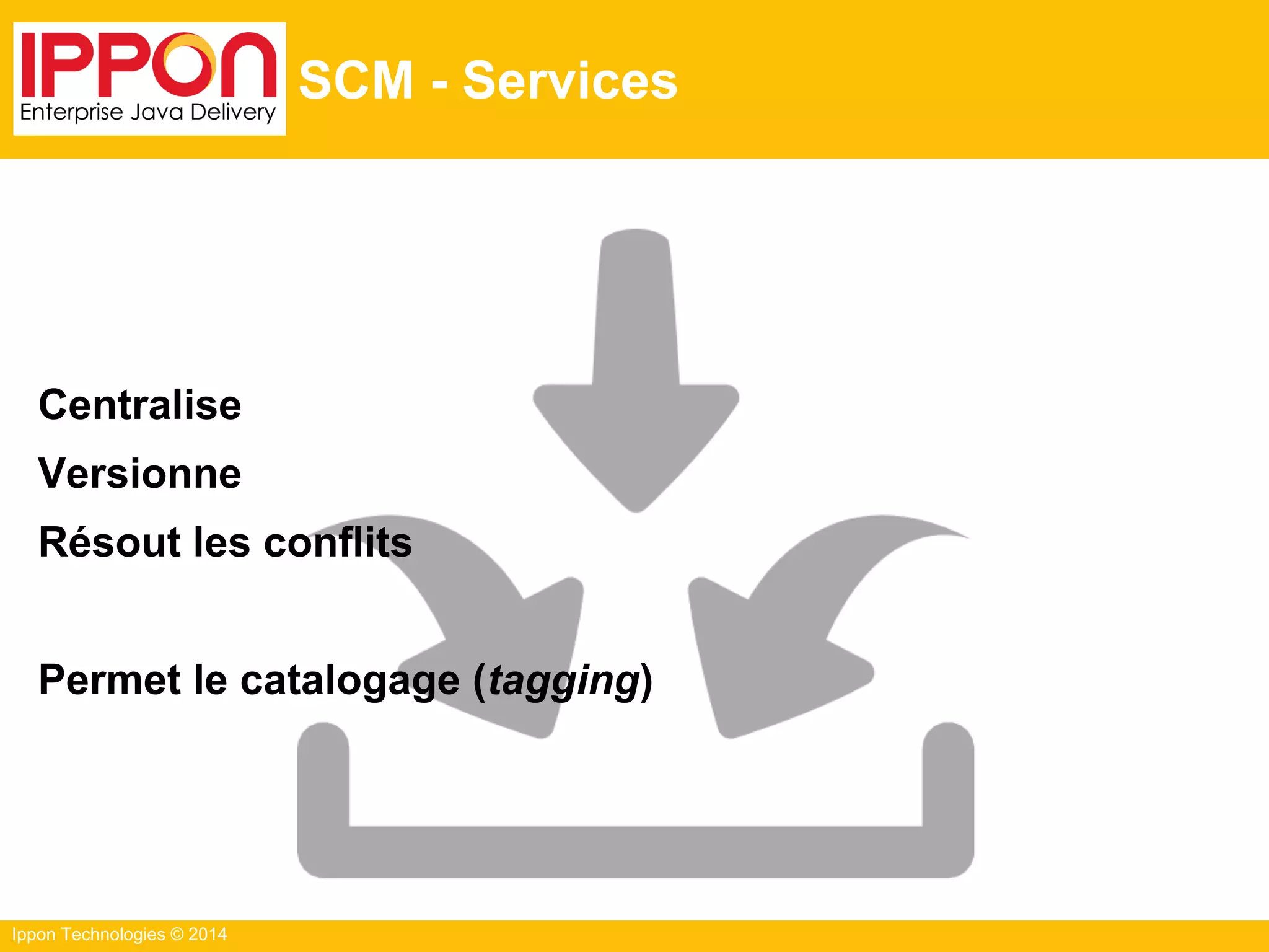 Ippon Technologies © 2014
SCM - Services
Centralise
Versionne
Résout les conflits
Permet le catalogage (tagging)
 