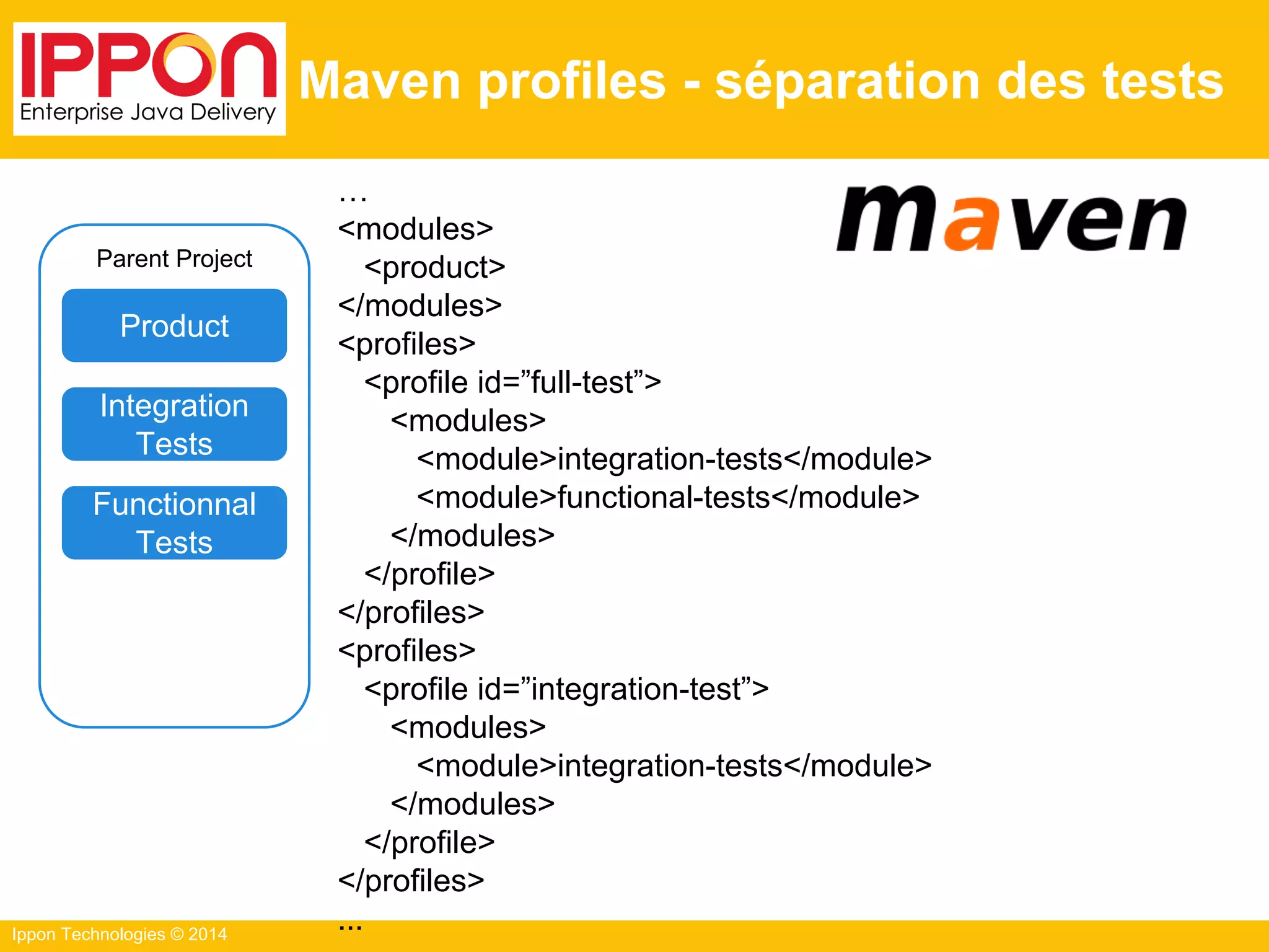 Ippon Technologies © 2014
Maven profiles - séparation des tests
Product
Integration
Tests
Functionnal
Tests
Parent Project
…
<modules>
<product>
</modules>
<profiles>
<profile id=”full-test”>
<modules>
<module>integration-tests</module>
<module>functional-tests</module>
</modules>
</profile>
</profiles>
<profiles>
<profile id=”integration-test”>
<modules>
<module>integration-tests</module>
</modules>
</profile>
</profiles>
...
 