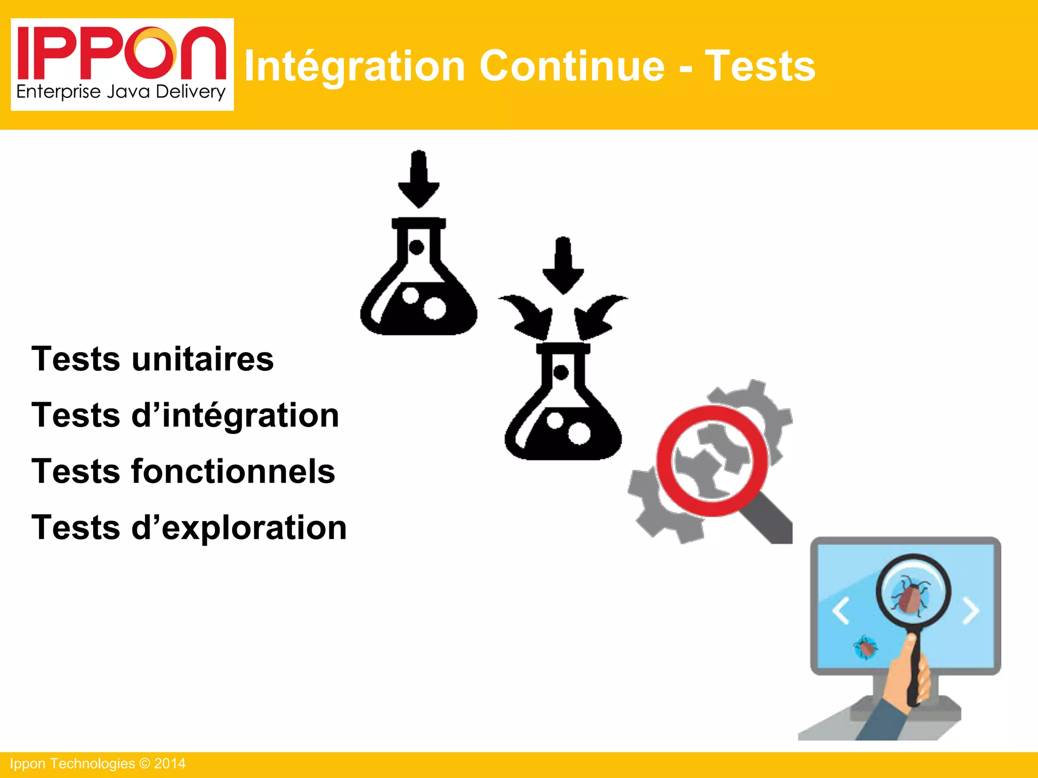 Ippon Technologies © 2014
Intégration Continue - Tests
Tests unitaires
Tests d’intégration
Tests fonctionnels
Tests d’exploration
 