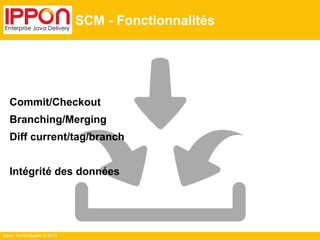 Ippon Technologies © 2014
SCM - Fonctionnalités
Commit/Checkout
Branching/Merging
Diff current/tag/branch
Intégrité des données
 
