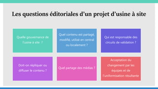Les questions éditoriales d’un projet d’usine à site
Quelle gouvernance de
l’usine à site ?
Quel contenu est partagé,
modifié, utilisé en central
ou localement ?
Qui est responsable des
circuits de validation ?
Doit-on répliquer ou
diffuser le contenu ?
Quel partage des médias ?
Acceptation du
changement par les
équipes et de
l’uniformisation résultante
 