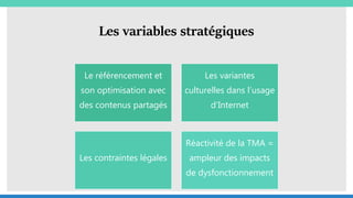 Les variables stratégiques
Le référencement et
son optimisation avec
des contenus partagés
Les variantes
culturelles dans l’usage
d’Internet
Les contraintes légales
Réactivité de la TMA =
ampleur des impacts
de dysfonctionnement
 