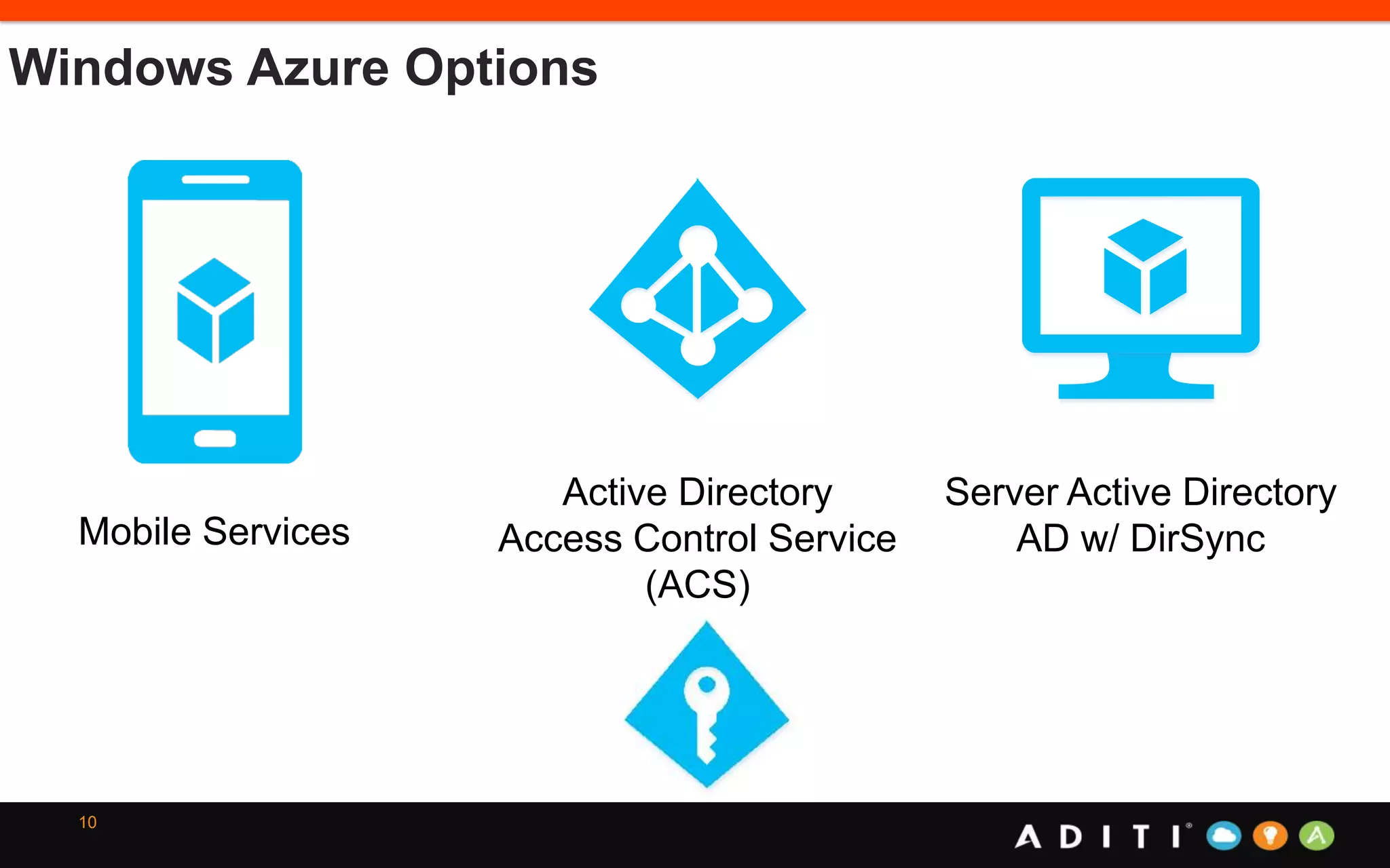 10
Windows Azure Options
Mobile Services
Active Directory
Access Control Service
(ACS)
Server Active Directory
AD w/ DirSync
 