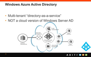 Windows Azure Active Directory
• Multi-tenant “directory-as-a-service”
• NOT a cloud version of Windows Server AD
33
Image Source: http://technet.microsoft.com/en-us/library/jj573650.aspx
 