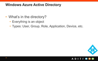 Windows Azure Active Directory
• What’s in the directory?
• Everything is an object
• Types: User, Group, Role, Application, Device, etc.
36
 