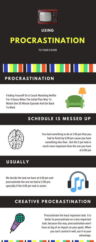 USING
PROCRASTINATION
TO YOUR FAVOR
P R O C R A S T I N A T I O N
Finding Yourself On A Couch Watching Netflix
For 4 Hours When The Initial Plan Was To
Watch One 20 Minute Episode And Get Back
To Work
 
S C H E D U L E I S M E S S E D U P
You had something to do at 2:00 pm that you
had to finish by 6:00 pm cause you have
something else then . But the 2 pm task is
much more important than the one you have
at 6:00 pm
U S U A L L Y
We decide the task we have at 6:00 pm and
procrastinate the one we had at 2:00 pm,
specially if the 6:00 pm task is easier.
C R E A T I V E P R O C R A S T I N A T I O N
Procrastinate the least important task. It is
better to procrastinate on a less important
task, because this way, procrastination won't
have as big of an impact on your goals. When
you can't control it well, use it to your
advantage.
 