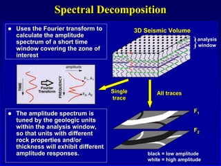Using 3-D Seismic Attributes in Reservoir Characterization | PDF
