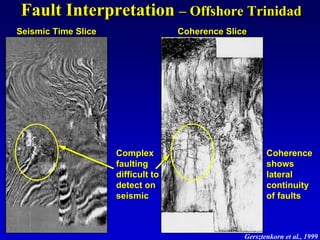 Using 3-D Seismic Attributes in Reservoir Characterization | PDF