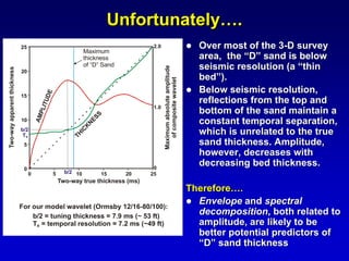 Using 3-D Seismic Attributes in Reservoir Characterization | PDF