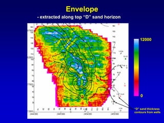 Using 3-D Seismic Attributes in Reservoir Characterization | PDF