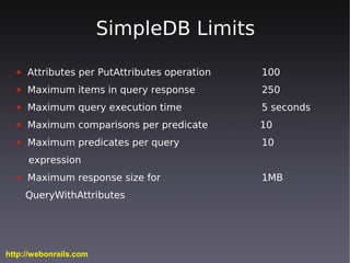 SimpleDB Limits

  ●   Attributes per PutAttributes operation   100
  ●   Maximum items in query response          250
  ●...