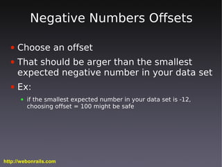 Negative Numbers Offsets

  ●   Choose an offset
  ●   That should be arger than the smallest
      expected negative numb...