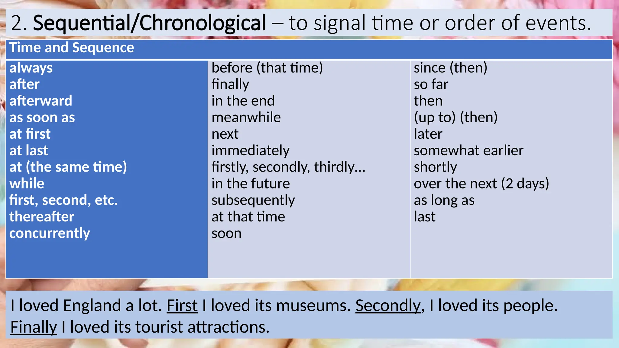 2. Sequential/Chronological – to signal time or order of events.
Time and Sequence
always
after
afterward
as soon as
at first
at last
at (the same time)
while
first, second, etc.
thereafter
concurrently
before (that time)
finally
in the end
meanwhile
next
immediately
firstly, secondly, thirdly…
in the future
subsequently
at that time
soon
since (then)
so far
then
(up to) (then)
later
somewhat earlier
shortly
over the next (2 days)
as long as
last
I loved England a lot. First I loved its museums. Secondly, I loved its people.
Finally I loved its tourist attractions.
 