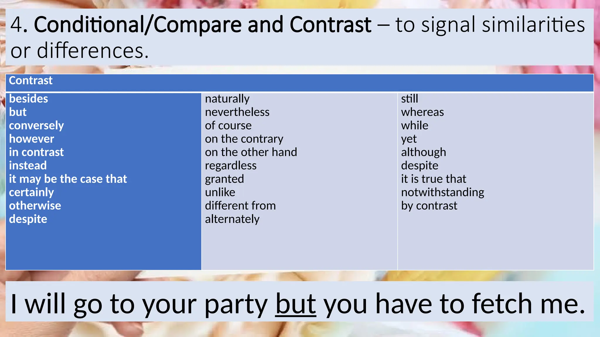 4. Conditional/Compare and Contrast – to signal similarities
or differences.
Contrast
besides
but
conversely
however
in contrast
instead
it may be the case that
certainly
otherwise
despite
naturally
nevertheless
of course
on the contrary
on the other hand
regardless
granted
unlike
different from
alternately
still
whereas
while
yet
although
despite
it is true that
notwithstanding
by contrast
I will go to your party but you have to fetch me.
 