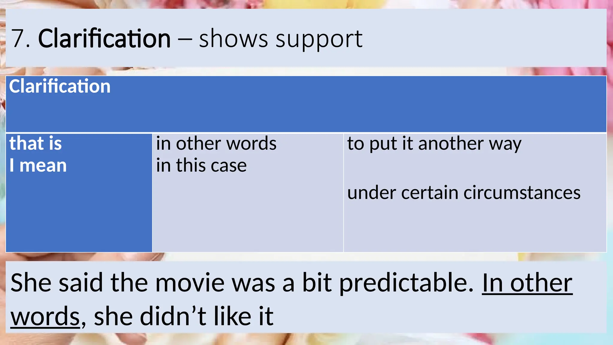 7. Clarification – shows support
Clarification
that is
I mean
in other words
in this case
to put it another way
under certain circumstances
She said the movie was a bit predictable. In other
words, she didn’t like it
 