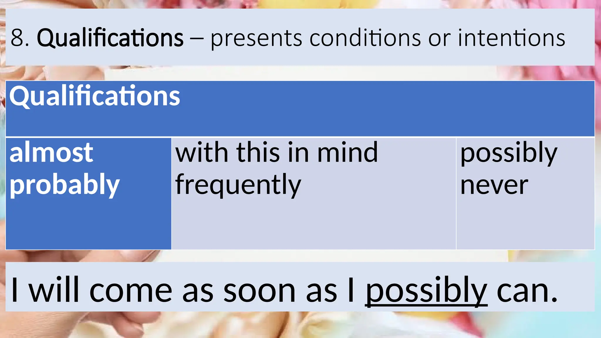 8. Qualifications – presents conditions or intentions
Qualifications
almost
probably
with this in mind
frequently
possibly
never
I will come as soon as I possibly can.
 