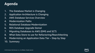 © 2018 Amazon Web Services, Inc. or its Affiliates. All rights reserved.
Agenda
1. The Database Market is Changing
2. Appl...