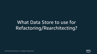 © 2018 Amazon Web Services, Inc. or its Affiliates. All rights reserved.
What Data Store to use for
Refactoring/Rearchitec...