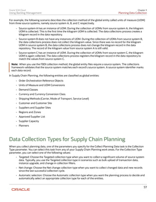Using backlog-management | PDF