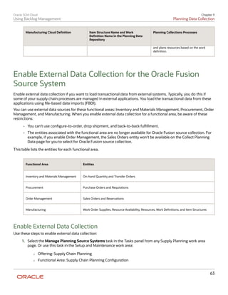 Order Backlog Oracle Using backlog-management | PDF
