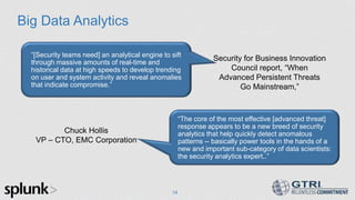 Big Data Analytics
14
Security for Business Innovation
Council report, “When
Advanced Persistent Threats
Go Mainstream,”
Chuck Hollis
VP – CTO, EMC Corporation
“The core of the most effective [advanced threat]
response appears to be a new breed of security
analytics that help quickly detect anomalous
patterns -- basically power tools in the hands of a
new and important sub-category of data scientists:
the security analytics expert..”
“[Security teams need] an analytical engine to sift
through massive amounts of real-time and
historical data at high speeds to develop trending
on user and system activity and reveal anomalies
that indicate compromise.”
14
 