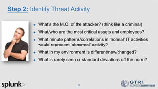 Step 2: Identify Threat Activity
18
 What‟s the M.O. of the attacker? (think like a criminal)
 What/who are the most critical assets and employees?
 What minute patterns/correlations in „normal‟ IT activities
would represent „abnormal‟ activity?
 What in my environment is different/new/changed?
 What is rarely seen or standard deviations off the norm?
 