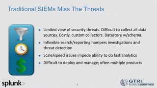8
Traditional SIEMs Miss The Threats
 Limited view of security threats. Difficult to collect all data
sources. Costly, custom collectors. Datastore w/schema.
 Inflexible search/reporting hampers investigations and
threat detection
 Scale/speed issues impede ability to do fast analytics
 Difficult to deploy and manage; often multiple products
 
