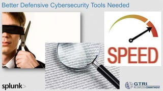 Better Defensive Cybersecurity Tools Needed
9
 
