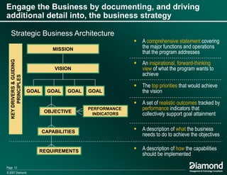 Using Business Architecture To Drive Business Services