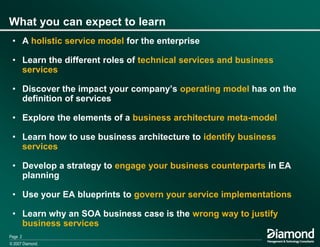 Using Business Architecture To Drive Business Services