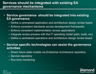Using Business Architecture To Drive Business Services