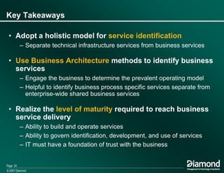 Using Business Architecture To Drive Business Services