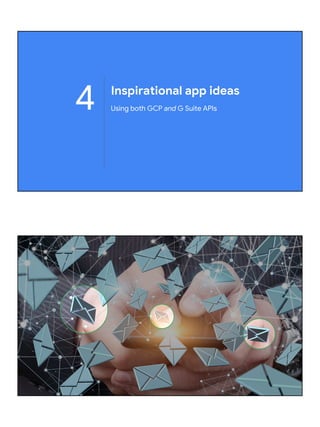 Inspirational app ideas
Using both GCP and G Suite APIs4
 